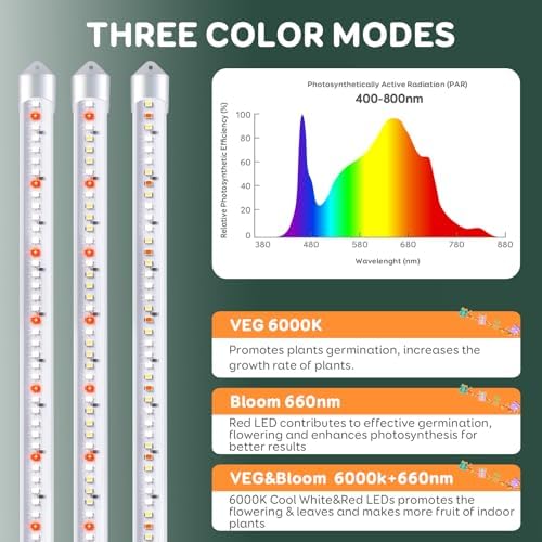 SDOVUERC 16'' 4 Bars Grow Light Strips for Indoor Shelves Plants Growing.