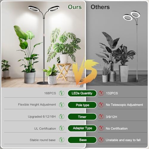 Garpsen Halo Grow Lights, Dual-Head 6000K LED Floor Plant Light with Base