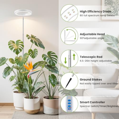 Kullsinss 6.3in Grow Light, Full Spectrum Plant Lights for Indoor Growing