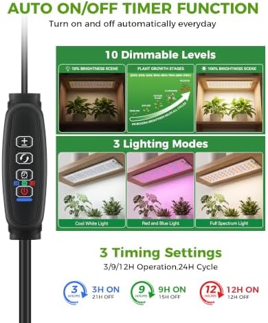 Grow Lights for Indoor Plants Full Spectrum, 2-Panel Plant Growing Light