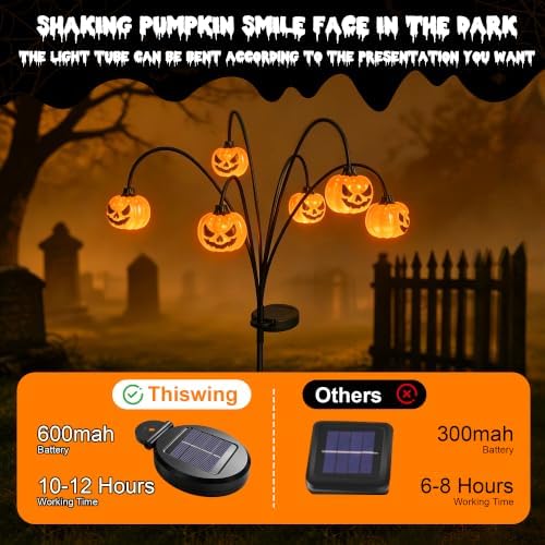 Halloween Solar Lights Outdoor, 2 Pack Waterproof Pumpkin Stake Lights