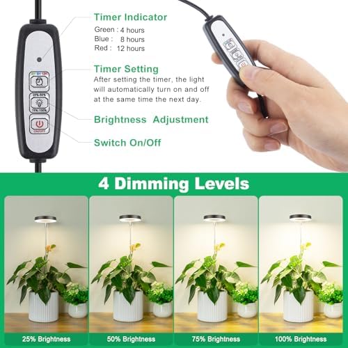 LORDEM Full Spectrum LED Grow Light for Indoor Plants, Black, 3 Packs