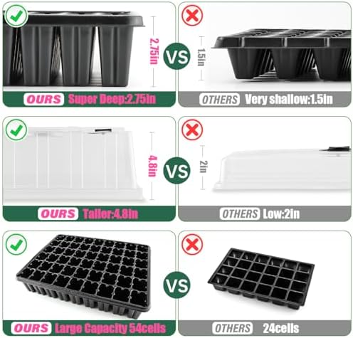 3-Pack Seed Starter Trays with 5" Tall Humidity Domes & 54-Cell Deep Trays