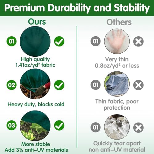 Plant Covers Freeze Protection, 6.5ft x 16ft 1.41 oz/yd² Frost Cloth Plant Blankets Floating Row Covers with 15 Stainless Steel Clips for Winter Plants Gardens Frost/Sun Pests Protection, Dark Green
