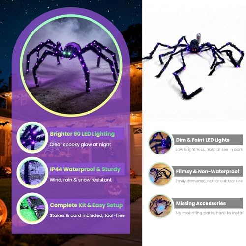 4.2FT Giant Spider Halloween Decorations Outdoor, 90 LEDs