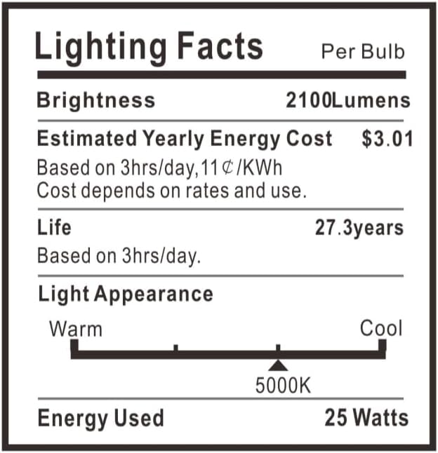 Barrina Hanging Grow Light Bulbs for Indoor Plant, 25W Full Spectrum, Timer | 4H/9H/14H, Hanging Grow Light Bulbs for