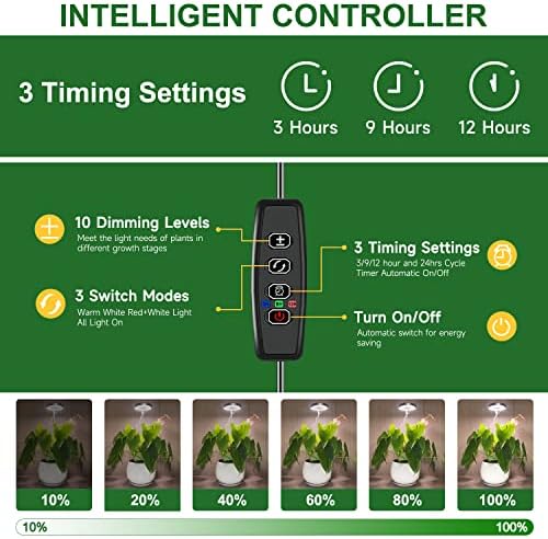 Aokrean Plant Grow Light for Indoor Plants, 3.5in Full Spectrum with Base
