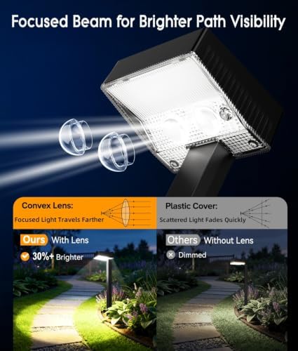 ELECLINK Solar Pathway Lights Outdoor, 12 Pack Garden Lights Solar Powered Path Light with Focused Beam Lens, 2 Light Modes Waterproof Outdoor Solar Light for Yard Driveway Walkway Landscape