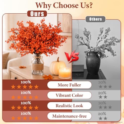 20 Pcs Baby Breath Flowers Artificial Bulk, Fake Fall Flowers, Orange
