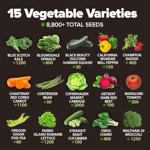 HOME GROWN 15 Variety Survival Seed Vault, 8,800+ Vegetable Seeds