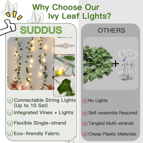 suddus 33FT 100 LED Ivy Vine with Fairy Lights Plug in Clear Wire