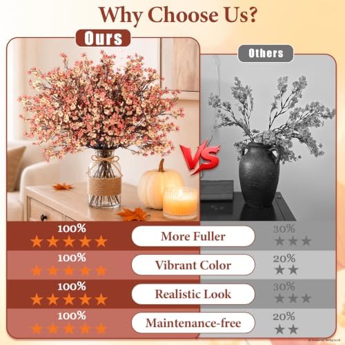 30 Pcs Baby Breath Flowers Artificial Bulk, Fake Fall Flowers, Beige Brown