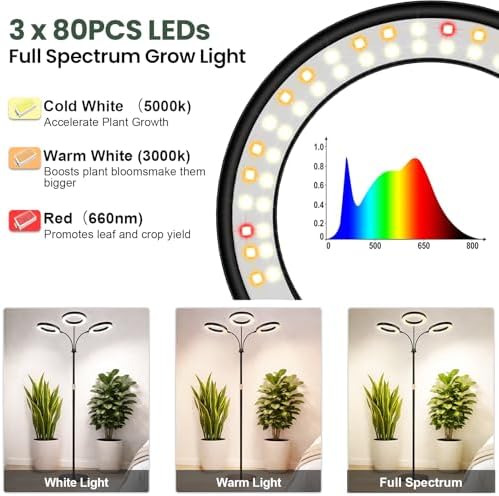 LBW 3-Head Grow Light with Stand for Indoor Plants, Full Spectrum Grow Light for Tall Large Plants, Adjustable Height up to 68", Auto Cycle Timer 6/8/12/16H, 5-Level Dimming, 3 Lighting Modes, Black