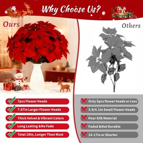 18'' Poinsettias Flowers Artificial Christmas Flowers 5 Packs Silk Red Poinsettia 7 Heads Fake Floral Bouquet with Stem for Indoor Outdoor Christmas Decoration