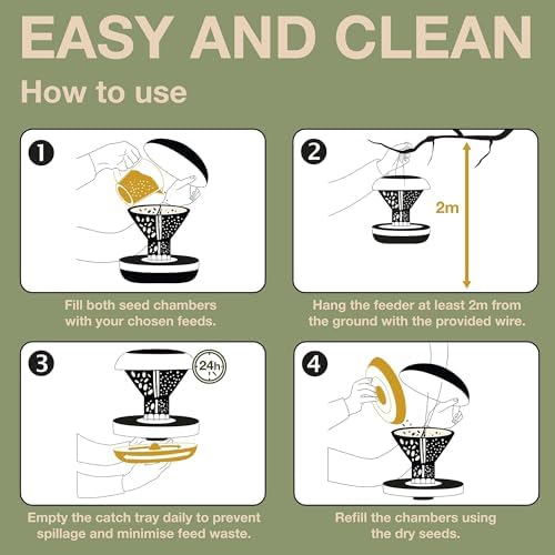 SWISSINNO Bird Feeders - No Mess Hanging Bird Feeder for Outdoors - Smart Birds Davos Spill Proof Wild Cardinal & Small Bird Feeder with Integrated Seed Catcher Tray - Dual Chamber - Sage