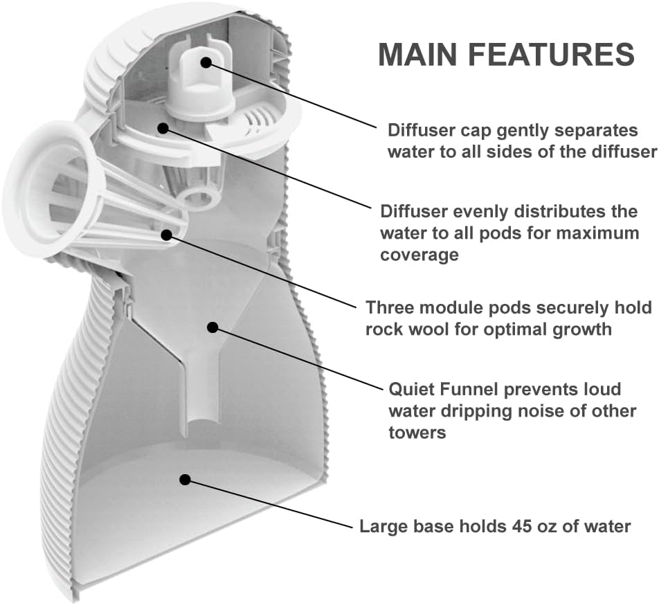 Indoor Desktop Hydroponics Tower System Growing Kit Perfect for Edible Flowers, Herbs, and Vegetables for Homes