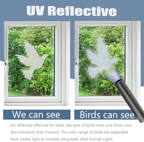 UV Reflective Anti Collision Window Bird Stickers Decals Glass Door Protect and Save Bird Strikes (Transparent, Reusable)