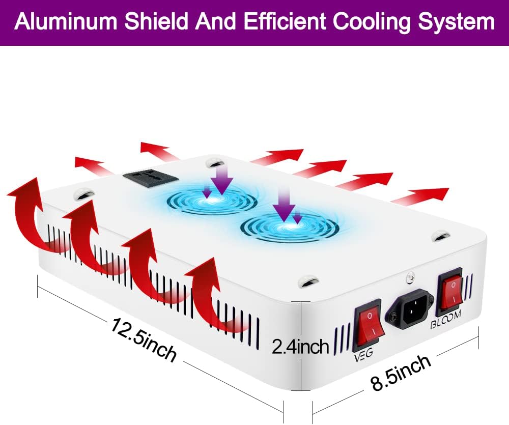LED Grow Lights, 1000 Watt LED Full Spectrum Sunlike Growing Lamp for Indoor Plant with Daisy Chain