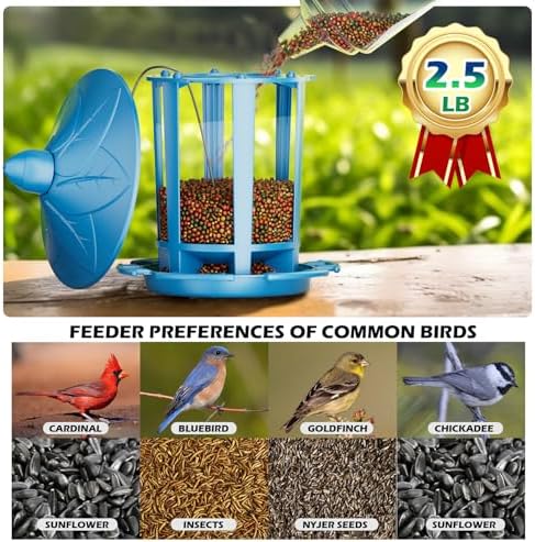 Birdream Bird Feeders for Outdoor Hanging, Assembly Required, 1-Min Easy Setup, Charming Castle Design, Attracting Cardinals Chickadees Goldfinches & Sparrows - Blue