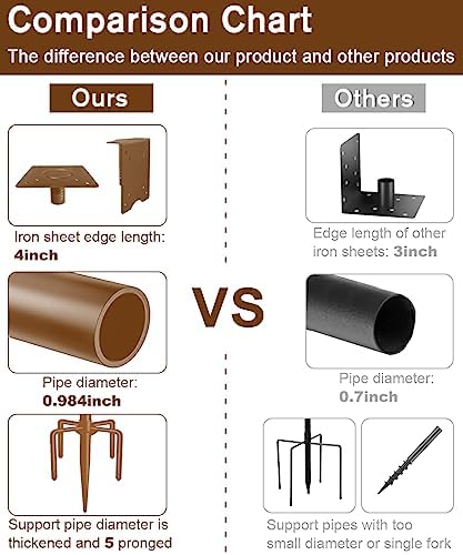 90inch Bird House Pole, Heavy Duty Birdhouse Feeder Post, Brown