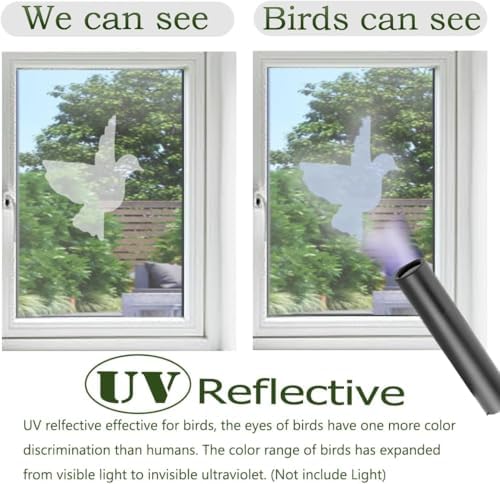 UV Reflective Anti Collision Window Bird Stickers, Window Static Decals Glass Door Protect and Save Bird Strikes, Reusable