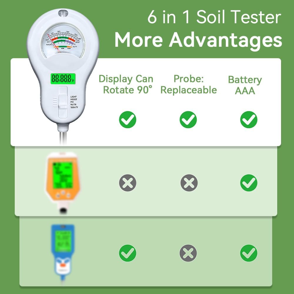 Soil Tester 6-in-1 Soil Moisture Meter Sunlight/Moisture/Fertility/PH/Environment Temperature/Environment