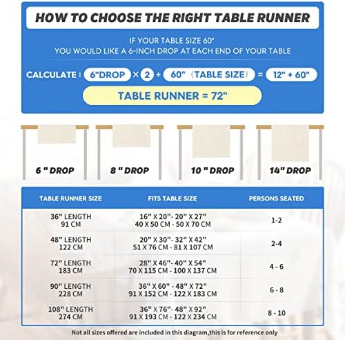Artoid Mode 210 GSM Fall Table Runner Home Party Decor 13x72 Inch