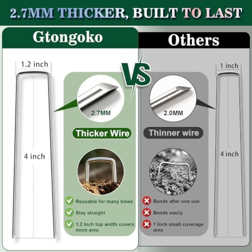 Gtongoko 500 Pack Landscape Staples 4 Inch Galvanized Garden Stakes, 12 Gauge Heavy Duty Sod Staples for Weed Barrier Fabric, Ground Cover, Artificial Turf, Irrigation Hose, Netting & Decorations