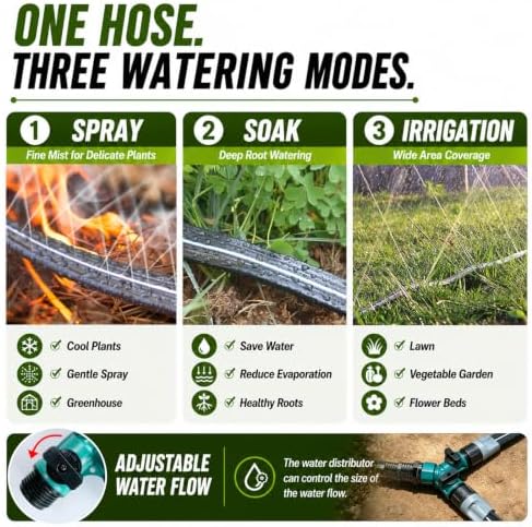 Sprinkler Hose with Holes 30 Ft (15ft 2pack) for Garden Watering
