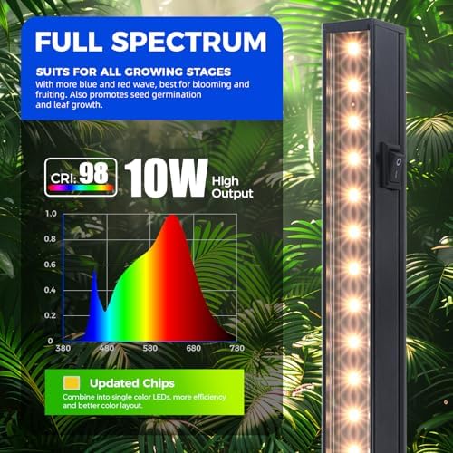 Barrina T5 Grow Lights, 2FT 10W Plant Light for Indoor Growing, 8 Packs