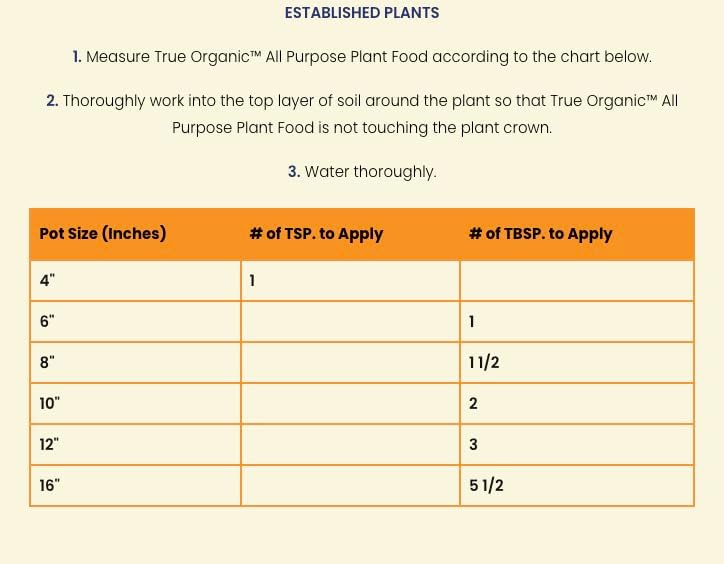 True Organic All Purpose Plant Food – Organic Fertilizer for Fruits, Vegetables, Flowers, and Herbs – 12lb Bag Covers
