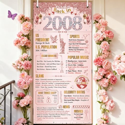 18th Birthday Decorations for Women Girls, Rose Gold Back in 2008 Door Cover Decor, 18 Years Old Bday Large Front Door Cover Sign Backdrop Banner Supplies Decor, 3x6 Ft
