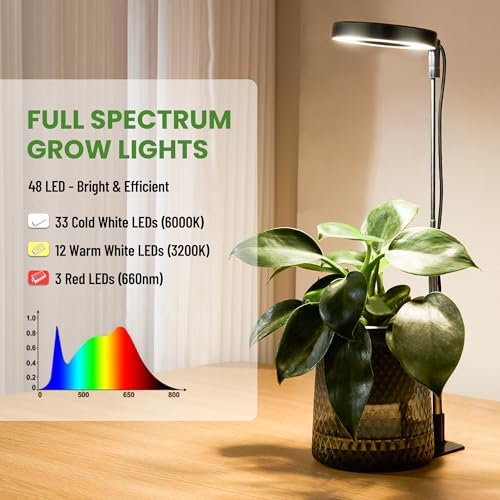 LBW Grow Lights for Indoor Plants, Full Spectrum Halo Grow Light with Base
