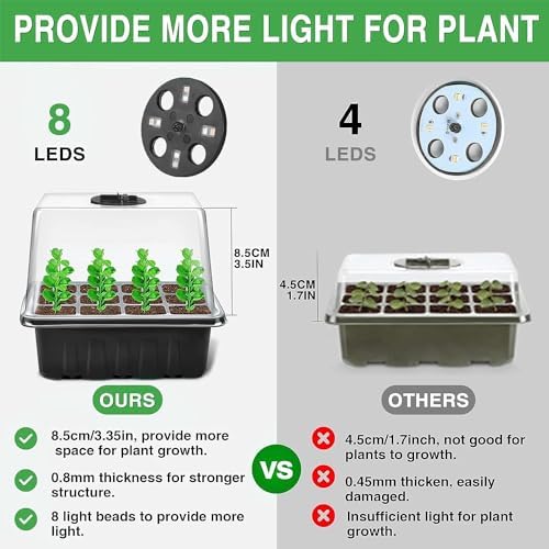 YAUNGEL Seed Starter Tray with Full Spectrum Grow Light Timer, 4-Pack,Black