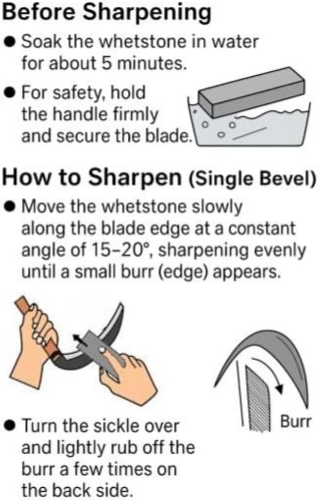 Hounen Miyawaki Nejiri Kama Weeder – Japanese Weeding Sickle, Twisted Stainless Steel, 4.7 in (12 cm) Blade, 13 in (33
