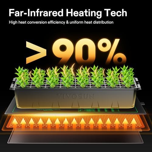VIVOSUN 2 Pack Durable Waterproof Seedling Heat Mat Warm Hydroponic Heating Pad and 12-Pack Seed Starter Trays