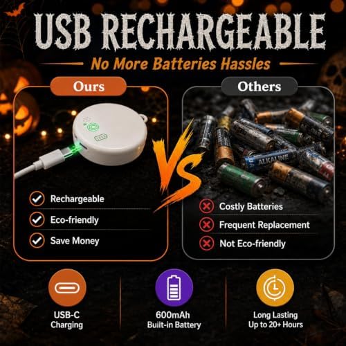 LOLStar USB Rechargeable Pumpkin Ghost Bat Halloween Window Lights, 3 Pack