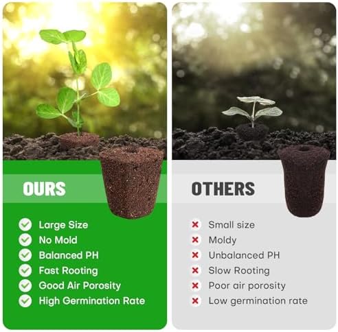 50 Pcs Seed Starter Plugs,Replacement Root Grow Sponges Plant Plugs,Great for Soil, Tray or Planting Pods, Promotes Herbs, Vegetables and Flowers Growth