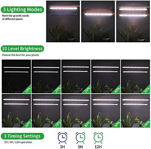 2 Head 13" Growing Lamp for Indoor Plants, Red & White Full Spectrum LED Grow Light Strips with Auto ON/Off, 3/9/12H Timer,10 Dimmable Levels for Green House Seedlings