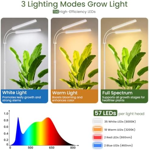LBW Grow Lights for Indoor Plants, 75" Tall Full Spectrum Plant Grow Light