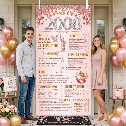 18th Birthday Decorations for Women Girls, Rose Gold Back in 2008 Door Cover Decor, 18 Years Old Bday Large Front Door Cover Sign Backdrop Banner Supplies Decor, 3x6 Ft