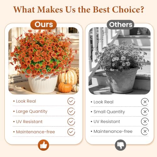 SHareconn 48Pcs Artificial Fall Flowers UV Resistant Fake Mums for Outdoors