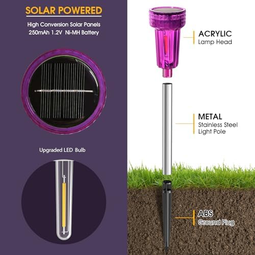 Halloween Solar Lights Outdoor Waterproof Purple Landscape Lights, 8 Pack