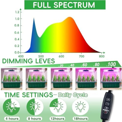 YAUNGEL Seed Starter Tray with Grow Light, 6 Pack Seed Starter Kit with Timing Controller Adjustable Brightness, Thicken Seedling Starter Trays with Humidity Domes Heightened Lids, Gift Box