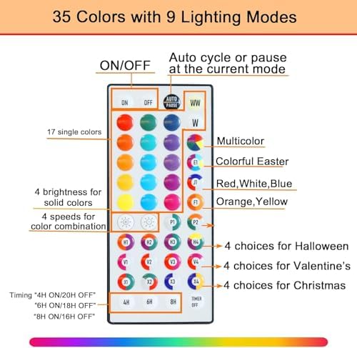 Pooqla RGB Christmas Net Lights Outdoor Mesh Lights 14.8x4.9 ft Clear Wire