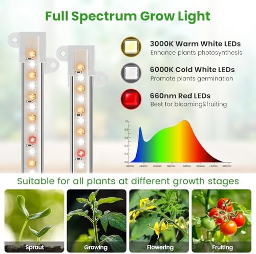 Wiaxulay 8in Grow Lights for Indoor Plants, Full Spectrum Plant Light Strip