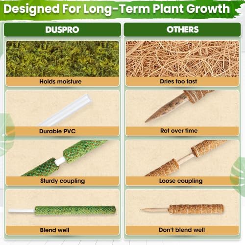 DUSPRO 1 Pack 22" Pre-Made Green Stackable Mesh Moss Pole for Plants