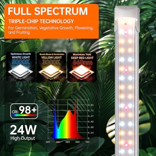 Bstrip 2ft Grow Light for Indoor Plants, 6-Pack Full Spectrum LED Strips