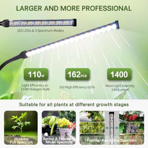 Practical Grow Lights for Indoor Plants Growing, Full Spectrum