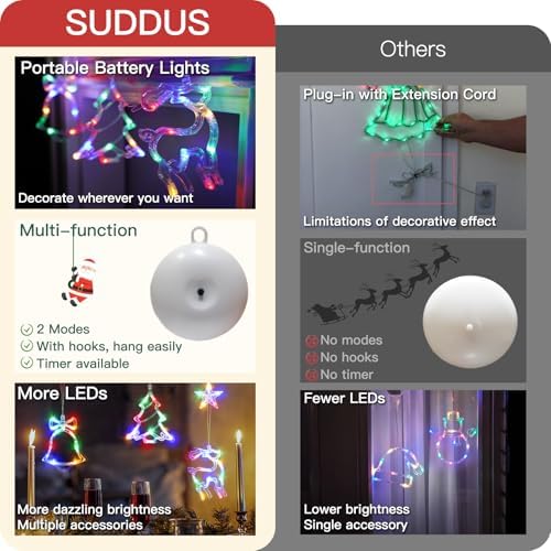 suddus Christmas Window Lights Decoration, Tree,Jingle Bell&Deer Multicolor